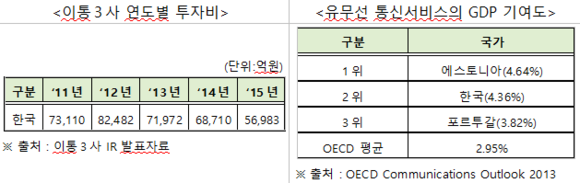 ▲ ⓒ뉴데일리 DB