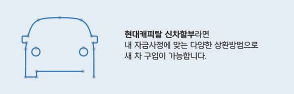 ▲ ⓒ현대캐피탈