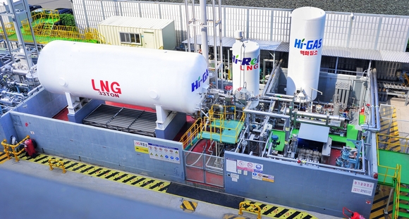 ▲ LNG선 종합 실증설비 모습.ⓒ현대중공업