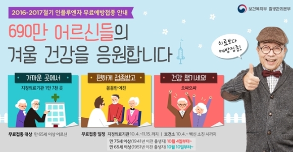 ▲ 정부가 노인 독감 국가예방접종을 시행하면서 보건소의 밥그릇을 챙겨주고자, 의료 접근성과 서비스 질이 높은 병·의원들이 참여할 수 있는 기간을 최소화하고 있다는 지적이 나오고 있다.ⓒ질병관리본부