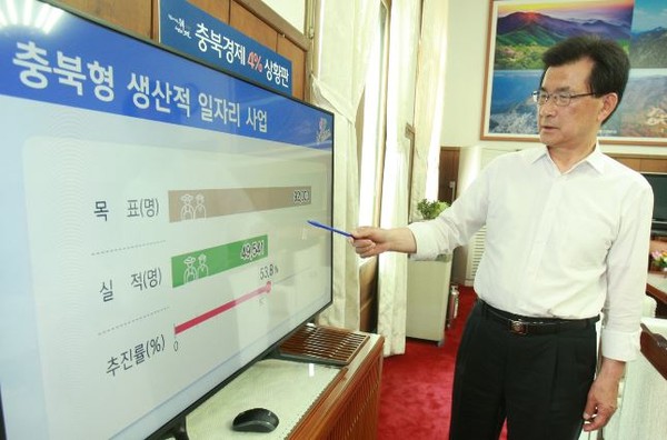 ▲ 이시종 충북도지사가 집무실에 설치된  ‘충북경제 상황판’을 점검하고 있다.ⓒ충북도