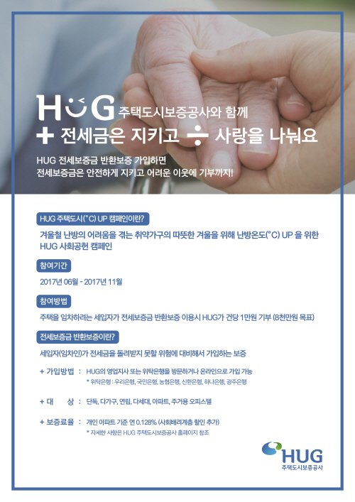 ▲ '주택℃(도시) UP' 사회공헌 캠페인 포스터. ⓒ주택도시보증공사