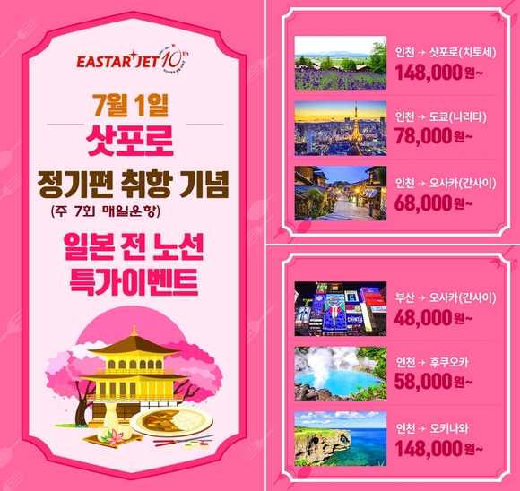 ▲ 이스타항공은 내달 1일부터 인천~삿포로 노선 정기편 취항에 나선다고 29일 밝혔다.ⓒ이스타항공