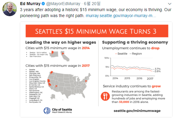 ▲ 애드 머레이 시장의 트윗, 최저시급 인상 3년이 지난 2017년 현재, 시애틀의 경제가 번성하고 있다는 내용   ⓒ Twitter 캡처