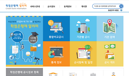 ▲ 국가평생교육진흥원이 운영 중인 학점은행제 알리미 홈페이지 캡처화면.