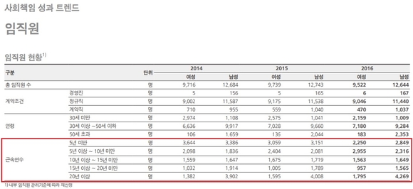 ▲ 은행 영업점 전경. ⓒ 뉴데일리