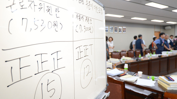 ▲ 지난 15일 정부세종청사 고용노동부 최저임금위원회 전원회의에서 내년도 최저임금이 7530원으로 확정된 모습. ⓒ뉴시스