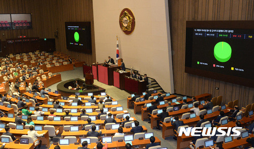 ▲ 정세균 국회의장이 18일 오후 서울 여의도 국회 본회의장에서 열린 제352회 국회(임시회) 제1차 본회의에서 북한의 미사일 발사 등 군사적 도발행위 규탄 결의안을 가결하고 있다. ⓒ뉴시스