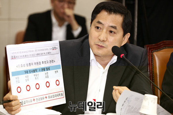 ▲ 19일 국회에서 이효성 방통위원장 후보자 인사청문회가 열린 가운데 박대출 자유한국당 의원이 이 후보자가 '5대비리 전관왕을 달성했다'며 패널을 들어보이고 있다.ⓒ뉴데일리 이종현 기자