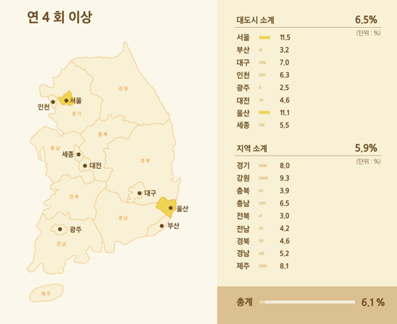 ▲ ⓒ삼성서울병원