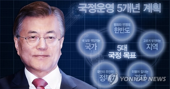 ▲ 청와대와 국정위는 19일 문재인정부 국정운영 5개년 계획을 발표했다. ⓒ연합뉴스