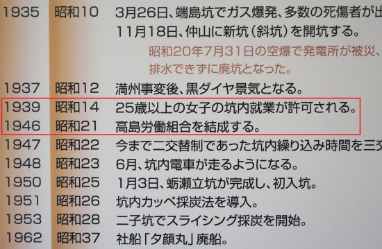 ▲ 군함도 인근 다카시마섬 내 '석탄 자료관' 입구에 있는 안내연표에 강제징용이 일어났던 1940년부터 1945년까지의 연도를 아예 뺀 모습.