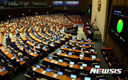 ▲ 20일 오후 서울 영등포구 여의도 국회 본회의장에서 진행된 제352회국회(임시회) 제2차 본회의에서 정부조직법 일부개정법률안(대안)이 통과되고 있다. ⓒ뉴시스