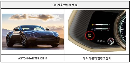 ▲ 애스턴마틴 DB11 차종 23대는 타이어공기압경고장치 오류로 자발적 리콜 실시.ⓒ국토교통부