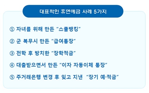 ▲ ⓒ금융감독원