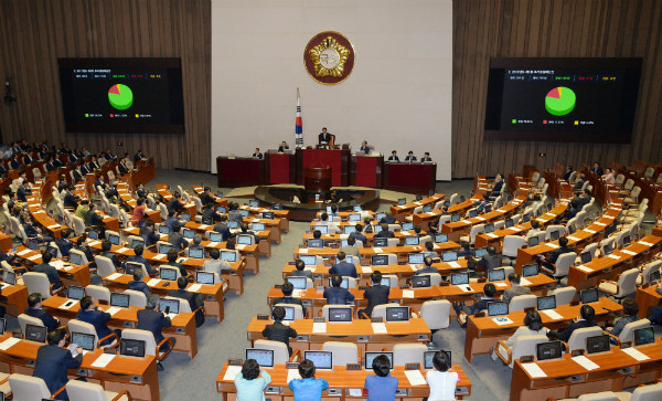 ▲ 국회는 토요일인 22일 오전 본회의를 소집했다. 정부가 제출한 추가경정예산안을 통과시키고 있는 국회 본회의의 모습. ⓒ뉴시스 사진DB