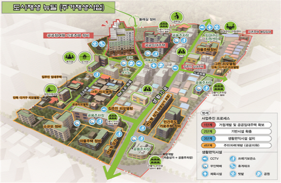 ▲ 우리 동네 살리기 사업 예시. ⓒ국토교통부