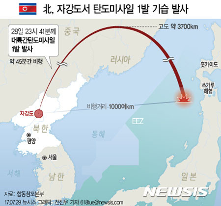 ▲ 북한이 지난 28일 오후 11시 41분 발사한 '화성-14형' ICBM의 궤적. ⓒ뉴시스. 무단전재 및 재배포 금지.
