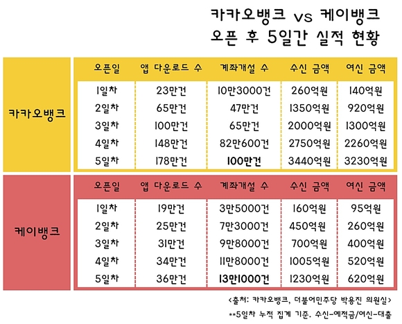 ▲ ⓒ뉴데일리