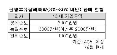 ▲ ⓒ뉴데일리