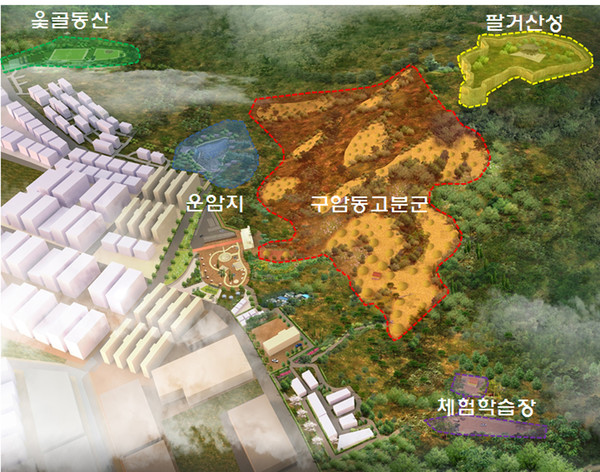 ▲ 고대역사문화체험 조감도.ⓒ북구청