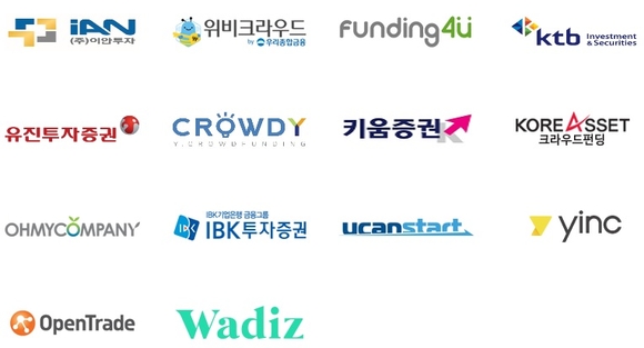 ▲ ⓒ크라우드넷