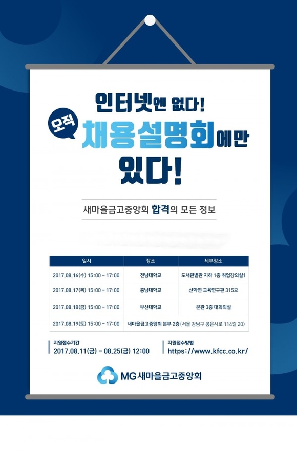 ▲ ⓒ새마을금고중앙회