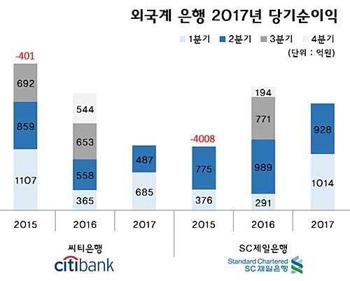 ▲ ⓒ뉴데일리DB