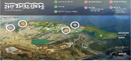 ▲ 괴산자연드림타운 개발 계획도.ⓒ괴산군