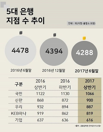 ▲ ⓒ뉴데일리