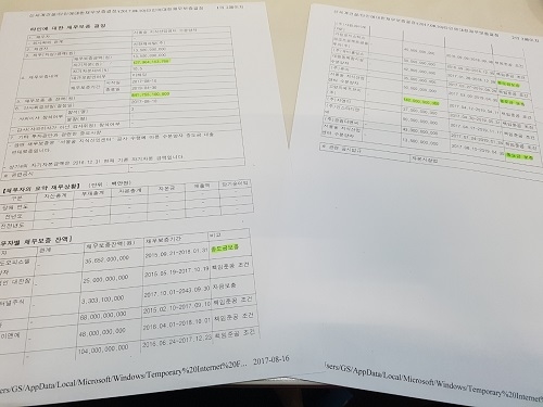 ▲ 신세계건설의 현재 채무보증 건수는 총 16건으로 대부분 책임준공을 조건으로 한 채무보증이다. ⓒ뉴데일리경제