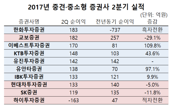 ▲ ⓒ 뉴데일리