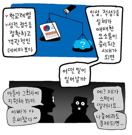 ▲ 시사웹툰 - 윤서인의 조이라이드. ⓒ조이라이드 화면 캡처.