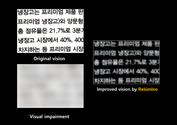 ▲ 삼성전자의 시각 보조 앱 '릴루미노'의 독서모드 효과 이미지. ⓒ삼성전자