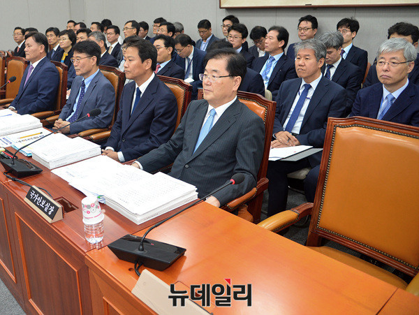 ▲ 조국 청와대 민정수석이 22일 국회에서 열린 운영위원회 전체회의에 야당의 출석 요구에도 불구하고 불출석했다. ⓒ뉴데일리 공준표 기자