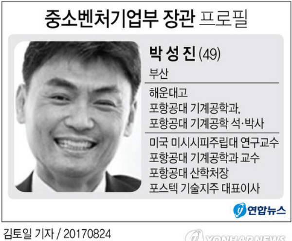 ▲ 박성진 중소벤처기업부 장관후보자 프로필. ⓒ연합뉴스 그래픽DB