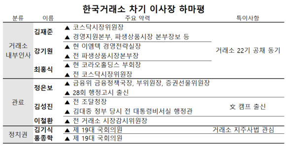 ▲ ⓒ 뉴데일리