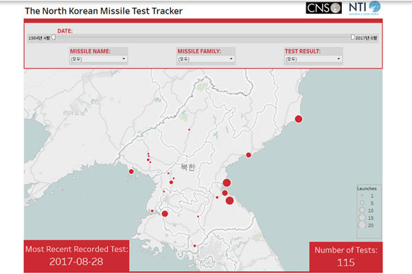 ▲ 美'제임스 마틴 CNS'가 지난 8월 1일부터 공개하고 있는 북한 탄도미사일 통계. ⓒ美제임스 마틴 CNS 홈페이지 캡쳐.