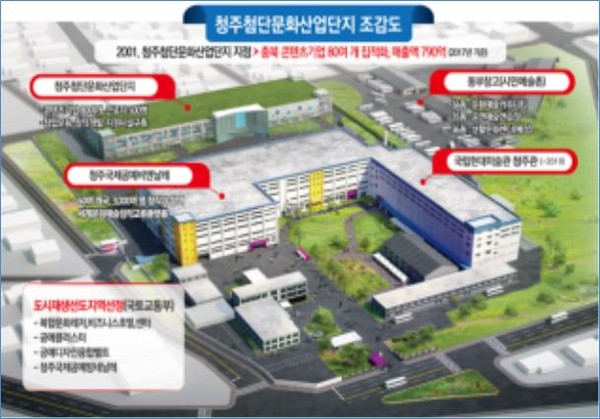 ▲ 청주첨단문화산업단지 조감도.ⓒ청주시