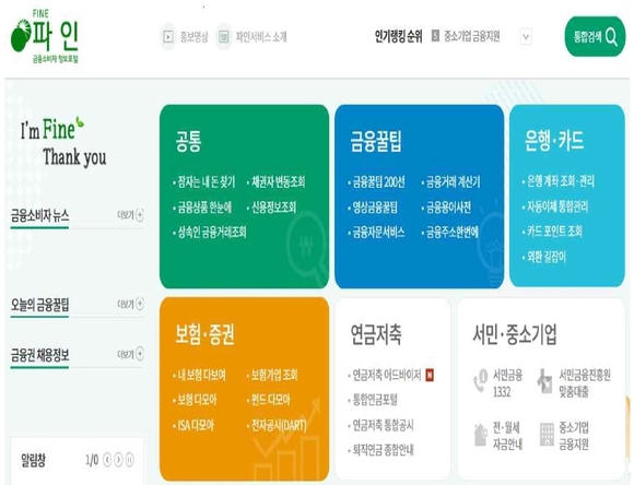 ▲ ⓒ금융감독원