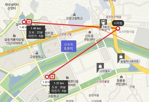 ▲ 삼송역 현대 헤리엇과 가장 가까운 삼송초등학교와 고양동산초등학교까지 직선거리만 1km가 넘어 도보로 20분 넘게 소요된다. ⓒ분양정보 사이트
