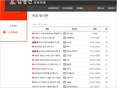 ▲ 자유한국당 김명연 의원(왼쪽), 더불어민주당 인재근 의원 ⓒ각 의원실