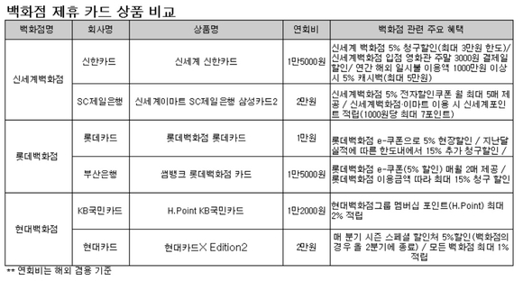 ▲ ⓒ뉴데일리