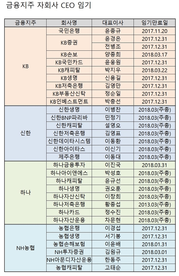 ▲ ⓒ뉴데일리