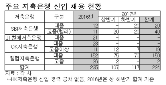 ▲ ⓒ뉴데일리