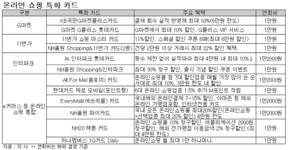 ▲ ⓒ뉴데일리