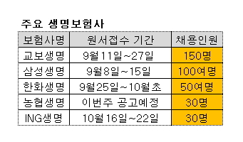 ▲ ⓒ뉴데일리