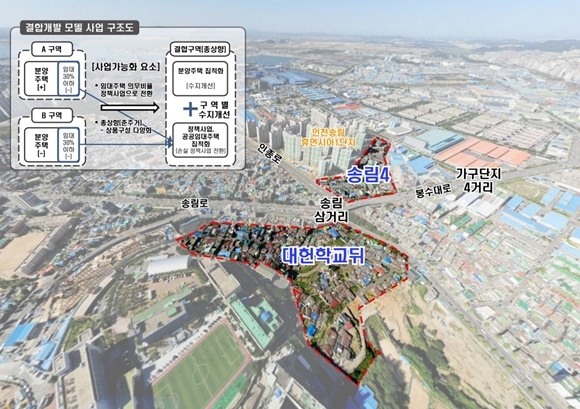 ▲ 사업 위치도 및 사업모델 개념도. ⓒ한국토지주택공사