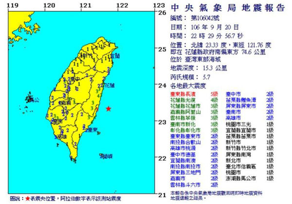 대만에서 지난 20일 발생한 지진 상황을 기상 당국이 정리한 표. ⓒ대만 포커스 타이완 뉴스 채널 보도화면-대만 중앙기상국.