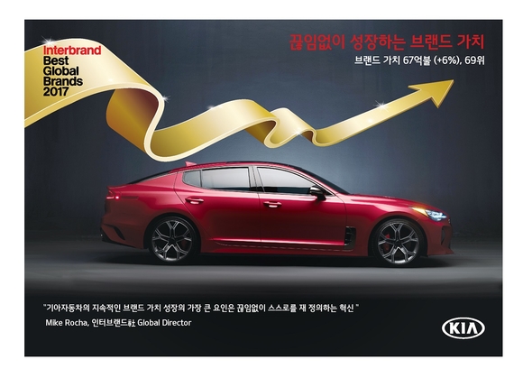 ▲ ⓒ기아자동차